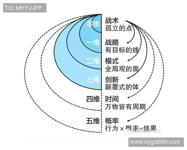 深圳极限运动队边路渗透打法解析与战术创新探讨