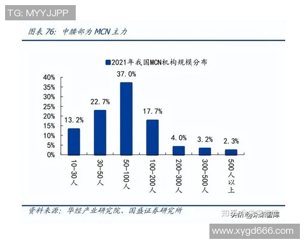 上海篮球队战术解析与发展趋势深度探讨
